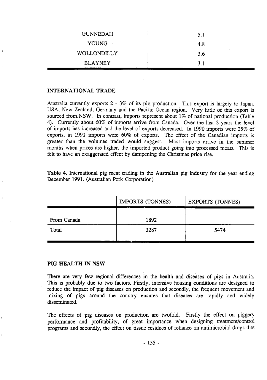 1992 Page 155